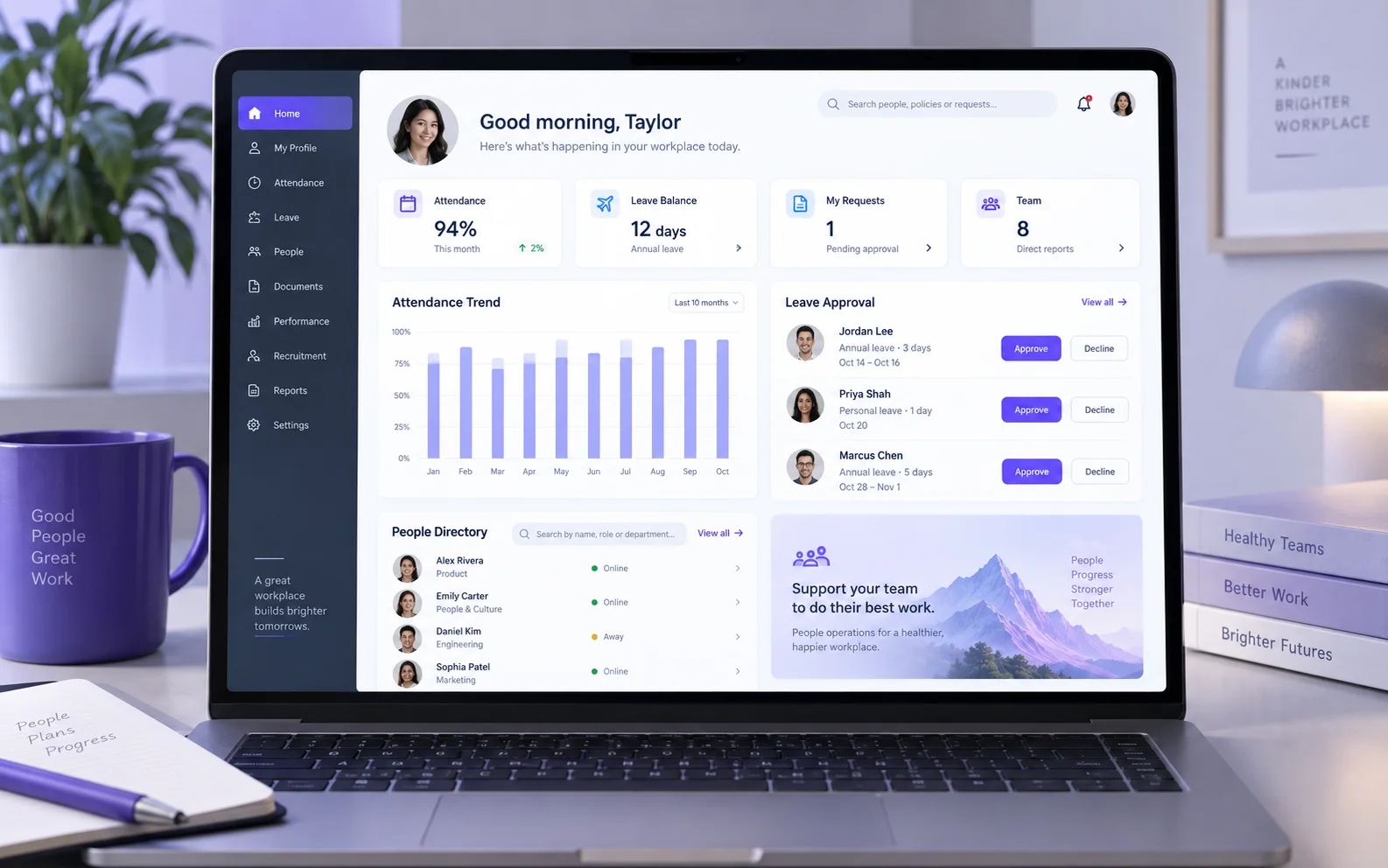 Integrated HR Operations - ilustrasi konsep studi kasus