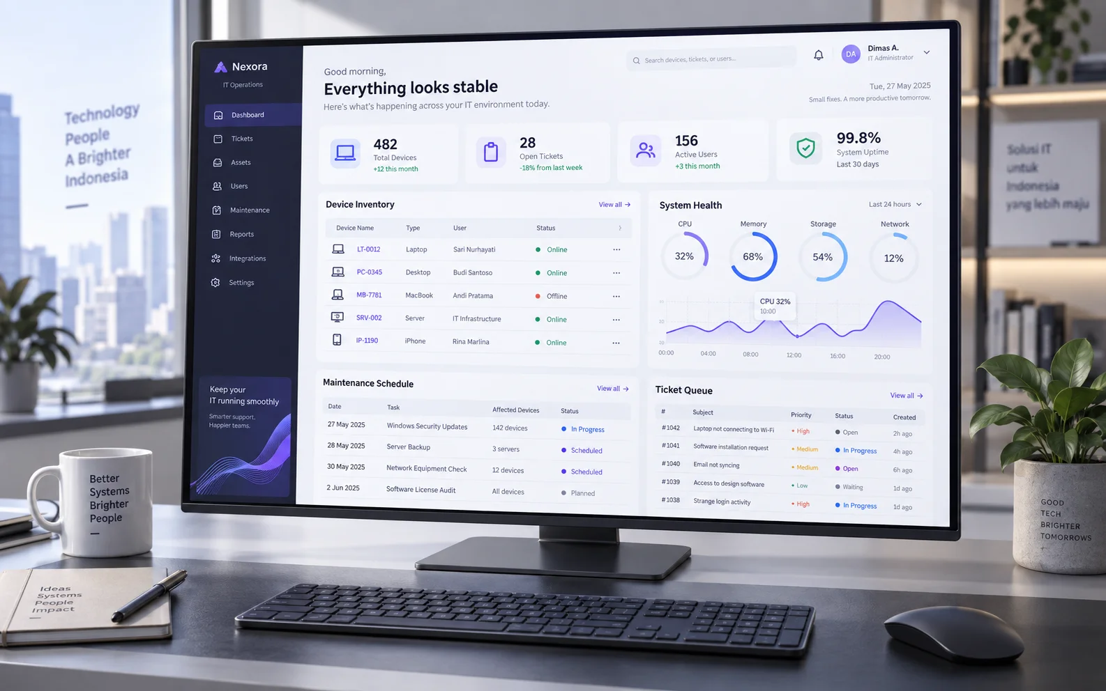 IT Helpdesk — ilustrasi konsep produk